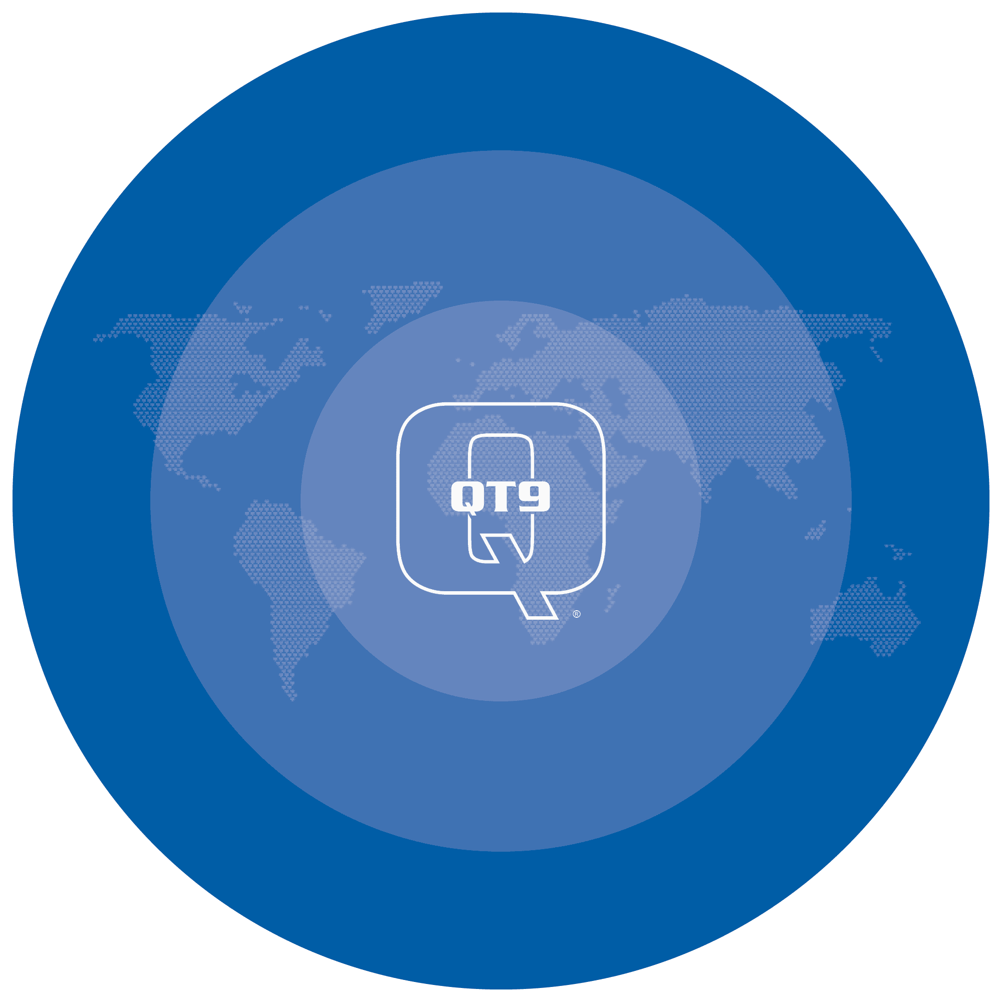 QT9 Software